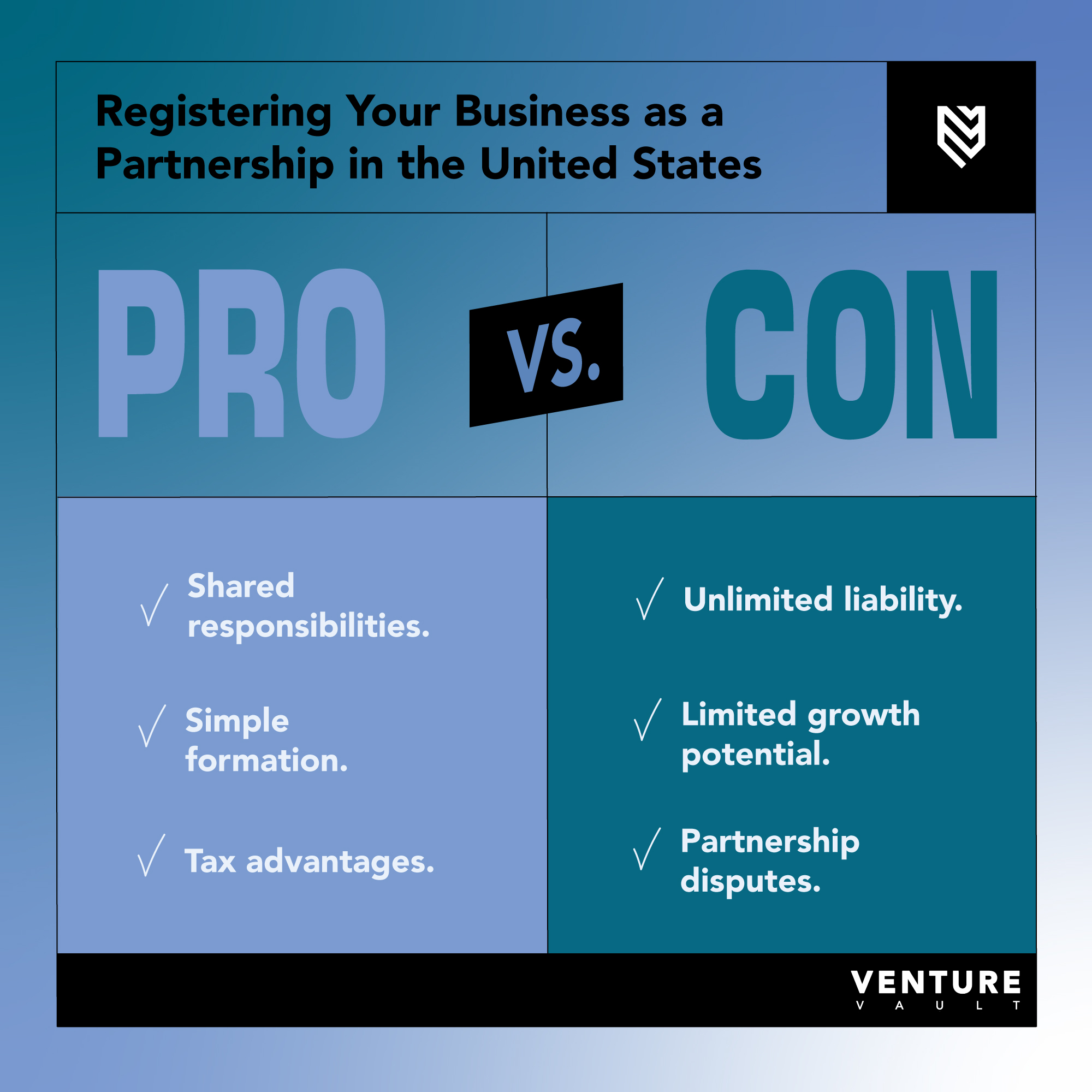 Pro-Con Partnership
